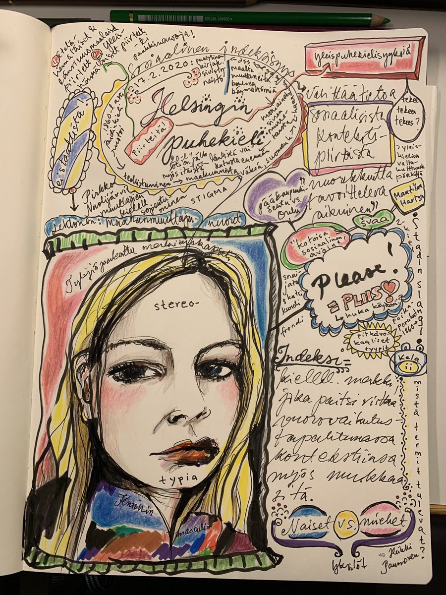 BlythexSmith's tweet image. Monday night doodles. #lecturenotes #finnishaccentsanddialects #doodles