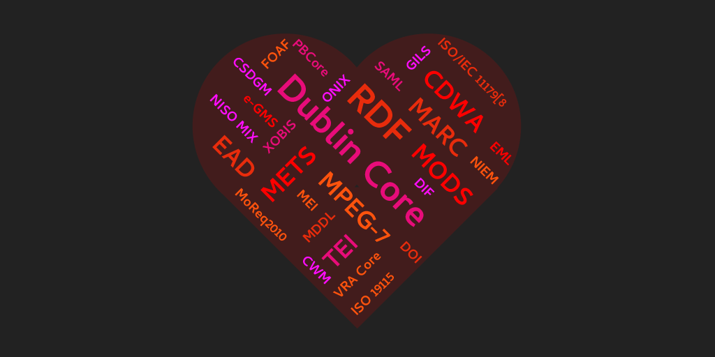 DigitCurator's tweet photo. Mozilla calls #metadata "a love note to the future." Learn how to write those notes in our spring class for archivists, librarians, researchers, and anyone who needs to manage digital documents and data. Runs May 11th to June 19th, entirely online https://t.co/Wx7fcBl9P9 https://t.co/SV8TWHmd1a