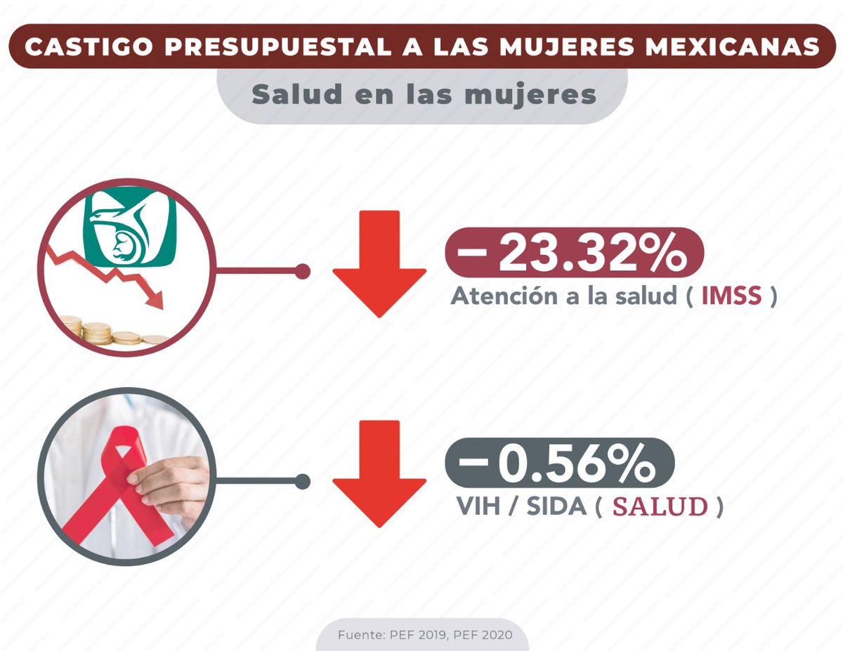 Enrique Juárez Ramírez tweet media