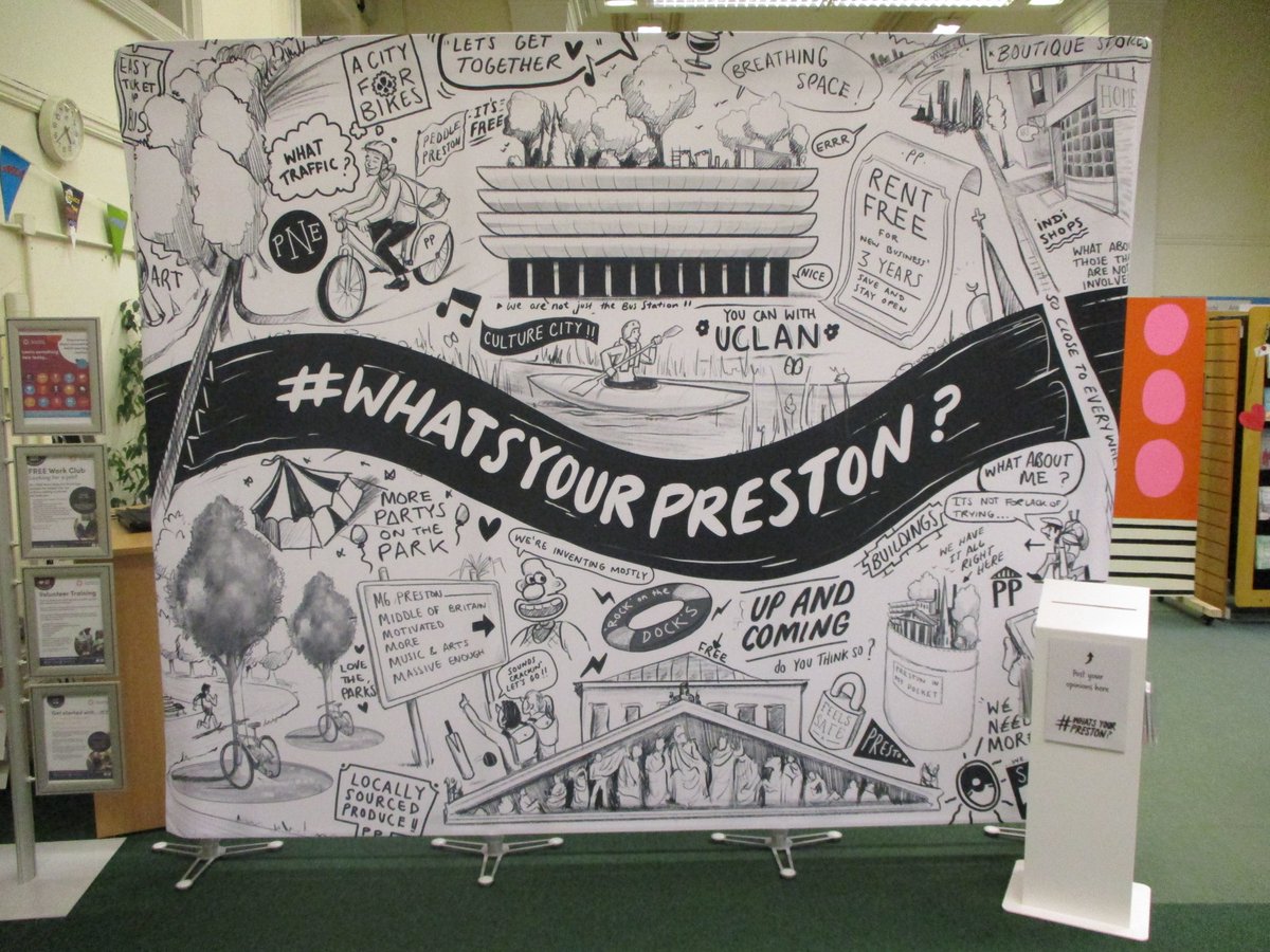 LancsLibraries's tweet photo. #whatsyourpreston display @HarrisPreston #HarrisLibrary #Preston Consultation open until Friday 21 February #ProudPreston https://t.co/2zvxbx9RPD