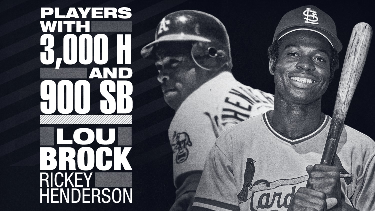 MLB Stats on X: Rickey Henderson stole 130 bases as a 23-year-old. Lou  Brock stole 118 bases as a 35-year-old. #BlackHistoryMonth   / X