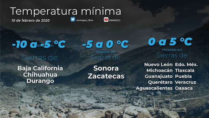 Ver imagen en Twitter