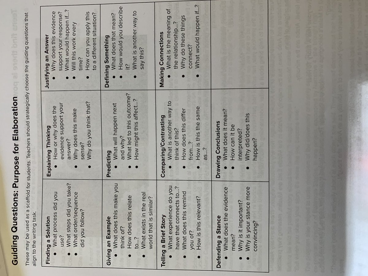 AmyH_OCPS's tweet photo. #OCPSdplc Teams are discussing considerations for elaboration in #room14 @ocpsPL @SWLC_OCPS @Jamie_LDavis https://t.co/vaUBMP8kfG