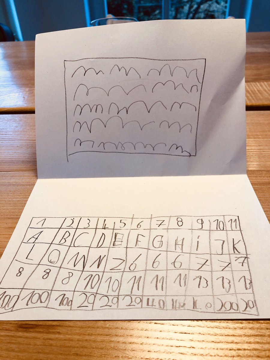 ka__os's tweet image. Das Kind hat sich einen Computer „gebaut“ #jimmalt #schlaueskind #readyforcoding #🤓 #thefutureisdigital