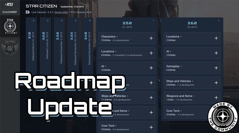 SCBde's tweet photo. Nach und nach werden noch die restlichen Inhalte von Patch 3.8 nachgeliefert und gerade auf die Anvil Carrack, die im Februar ins Spiel kommen soll, wird heiß erwartet. Was sich sonst noch an der Roadmap tut, könnt ihr wöchentlich in unseren Updates lesen. https://t.co/tDkBFZE4a5 https://t.co/AppdwqzTpr