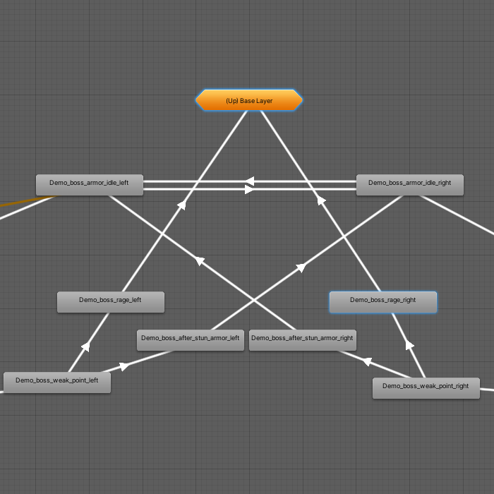 Endi_Cornel's tweet photo. Turns out the boss will be hard as hell
#beingunknown #metroidvania #gamedev #indiedev #madewithunity #unity3d #gaming https://t.co/0CUExrPGc7