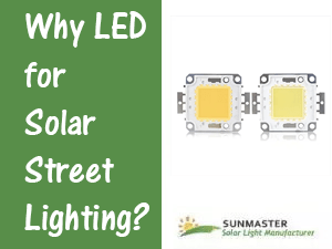 Why LED for Solar Street Lighting? solarlightsmanufacturer.com/why-led-for-so…