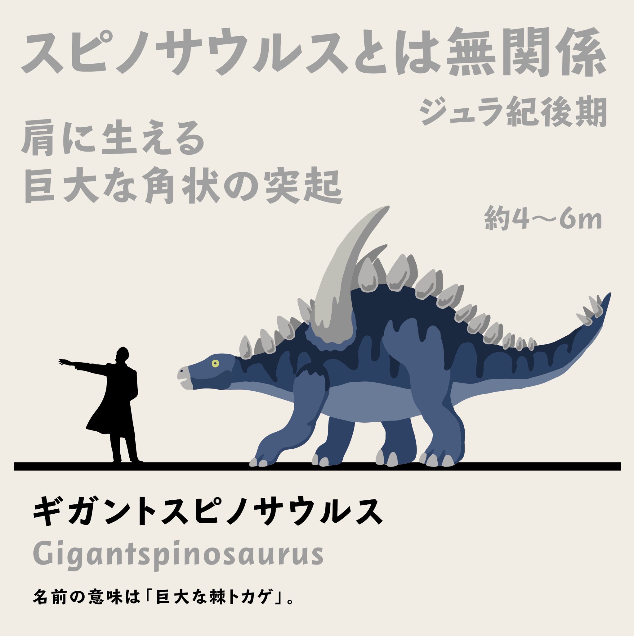 ケータ 恐竜イラストレーター No 32 ギガントスピノサウルス そらギガントで スピノサウルスなんだから めちゃすごいの来ると思うでわないか こいつはこいつでかっこいいですけどね ギガントスピノサウルス Gigantspinosaurus