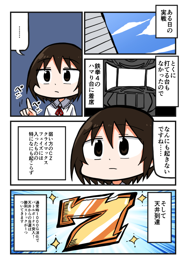 鉄拳4を打ってきました(1/2)
#パチ漫画描かせて #パチスロ 