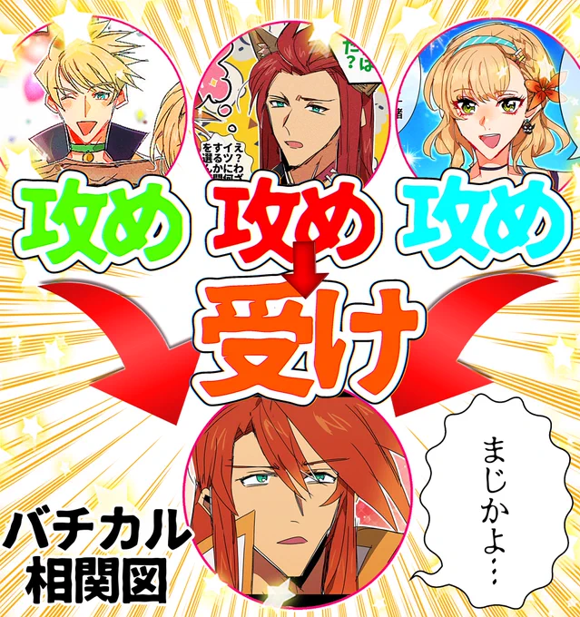 私の中でバチカル幼馴染はこう‼️‼️‼️‼️‼️‼️‼️‼️‼️‼️ 
