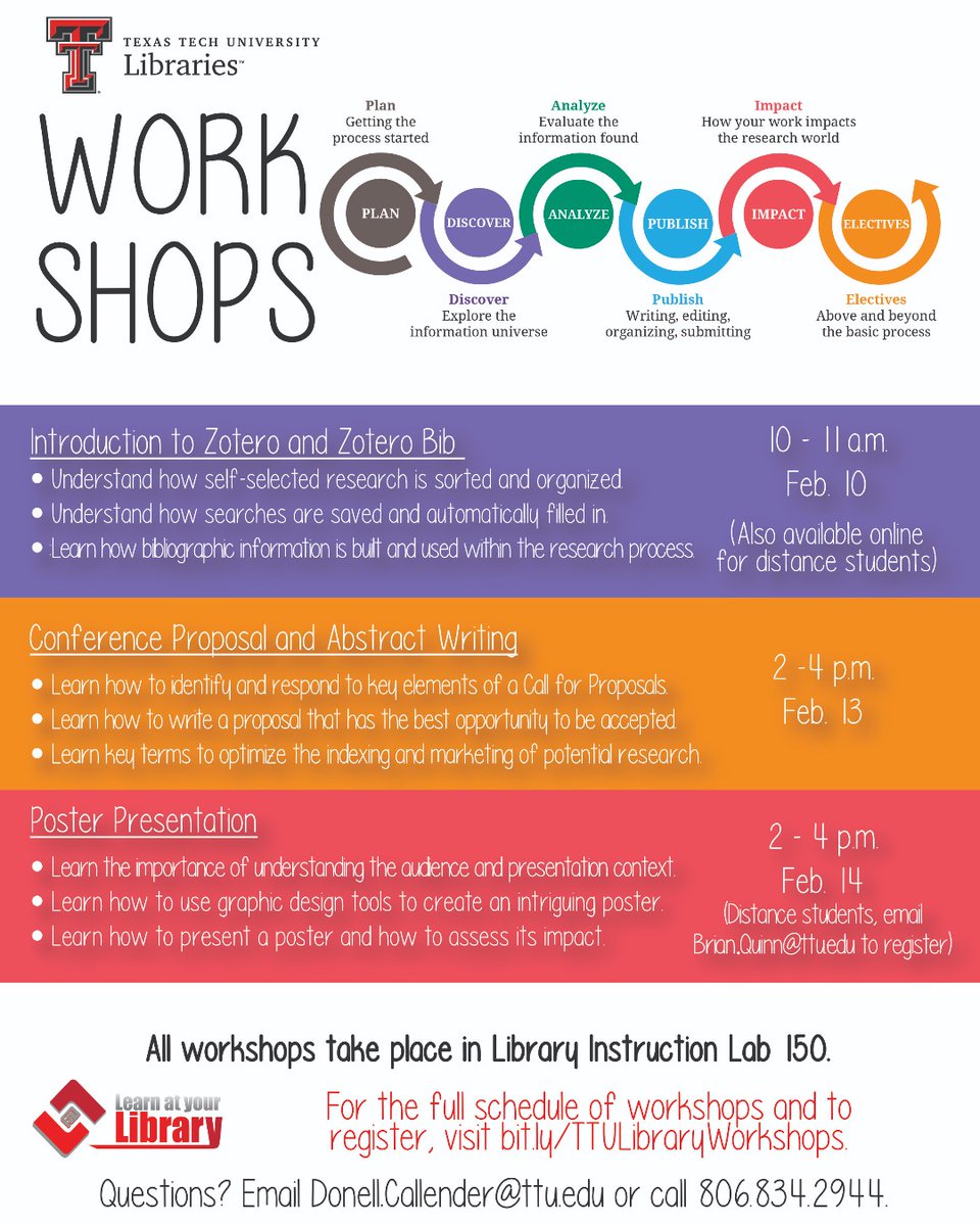 TexasTechLib's tweet photo. Start your day off with our #LearnAtYourLibrary workshop over Zotero and Zotero Bib! #GoLibrary #GoCreateYourWorld https://t.co/L9vs1gkC6h