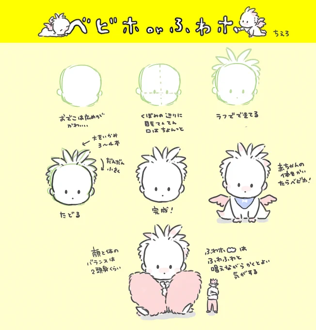 便乗～大きいホはまだよくわかんないので
べびホとふわホ☁をふわっとこんな感じでかいてます 