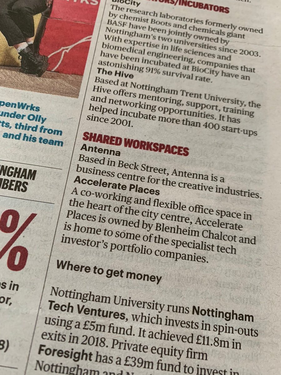 Great to see Accelerate Places included in The Sunday Times #BestPlacesForBusiness 2020 supplement.

buff.ly/2Hcgpxg (Paywall)

#Growth #coworking