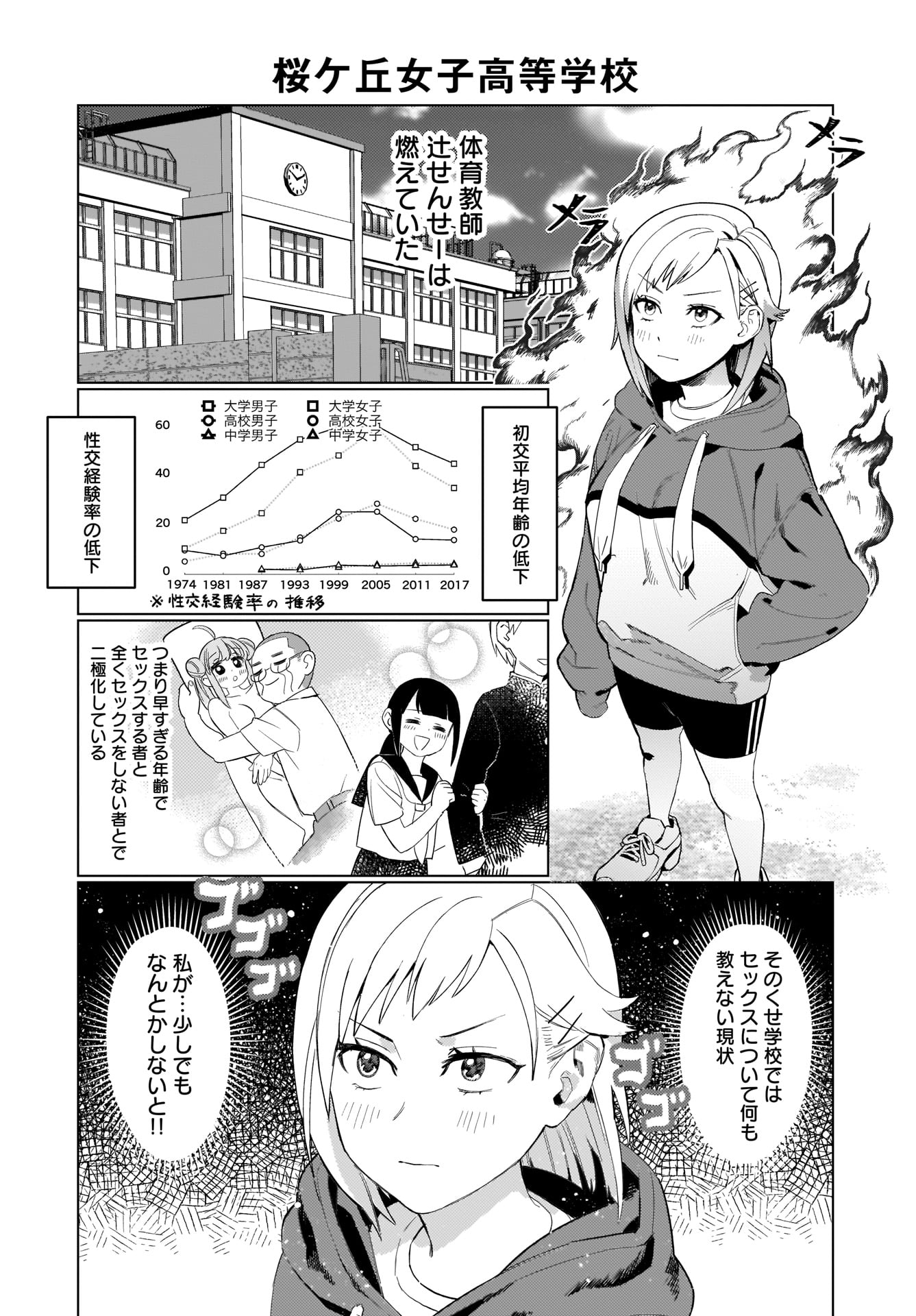 女子高　セックス 