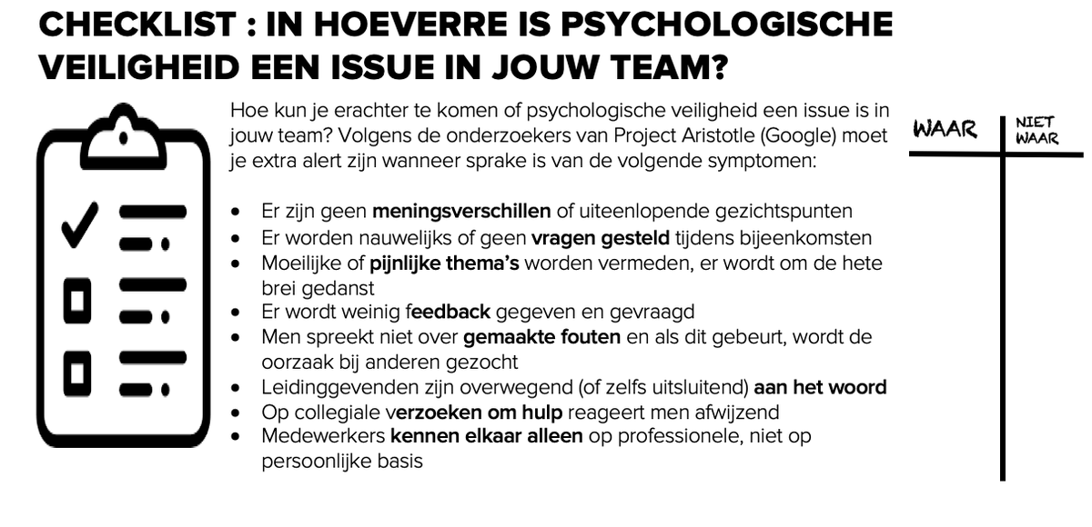 energyfindernl's tweet photo. Psychologische veiligheid in teams: onderzoek, checklist en tips.
https://t.co/rbHJYFPlhP
#psychologischeveiligheid #team #teamscan #hetbeterewerk #werkvuur https://t.co/NJaJ7y5N7a