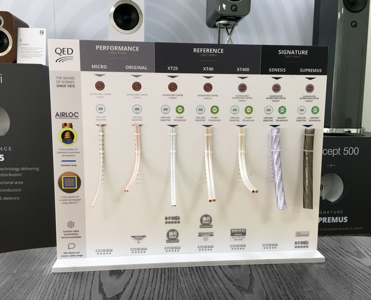 QEDofficial's tweet photo. Confused by cables? 🤔 Visit your local hi-fi dealer to find out which QED product best suits your connectivity needs. Go to https://t.co/GB1zJSgx9M find out more! 🔊
#cablematters #soundofscience #qed https://t.co/n5PtztRjpy