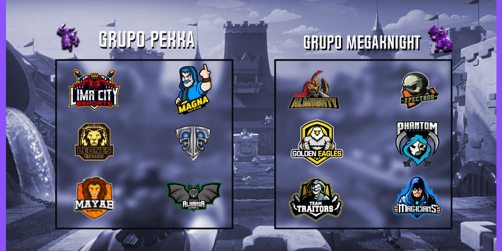 Los 3 primeros de cada grupo pasarán a playsoffs y el resto serán eliminados, apoya a tu favorito🤞
<a href="/LimaEsports/">Lima City Esports</a> 
@MagnaPatriam 
<a href="/EsportsLeonesCR/">Leones eSports</a>
<a href="/TExigence/">Team Exigence</a> 
<a href="/MayabeSports/">Anáhuac Mayab Esports</a> 
@AlmSkeletonsCR 
<a href="/TAlmightyGG/">𝕋𝕖𝕒𝕞 𝔸𝕝𝕞𝕚𝕘𝕙𝕥𝕪⚔️🛡️ 🧡</a> 
<a href="/XpectrosCr/">Xpectros</a> 
<a href="/GoldenEagles_GE/">Golden Eagles</a> 
<a href="/PhantomEsportGG/">Phantom Esports</a> 
<a href="/TTraitorsCR/">🤡𝓣𝓮𝓪𝓶 𝓣𝓻𝓪𝓲𝓽𝓸𝓻𝓼 🤡</a> 
@Magicians_GG