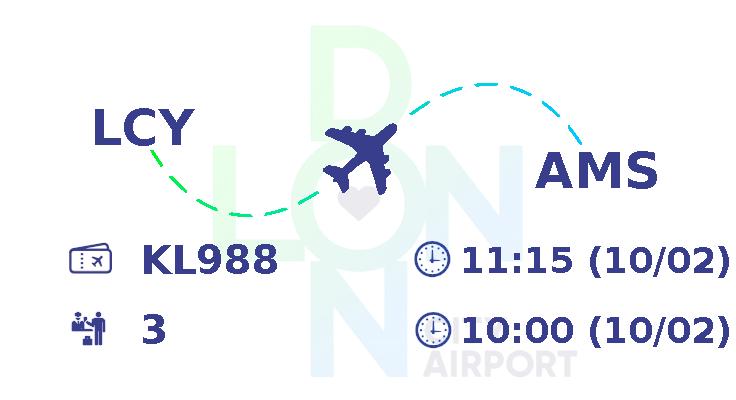 @LinhNgu83247005  Flight KL988 
gate 3 is now closing