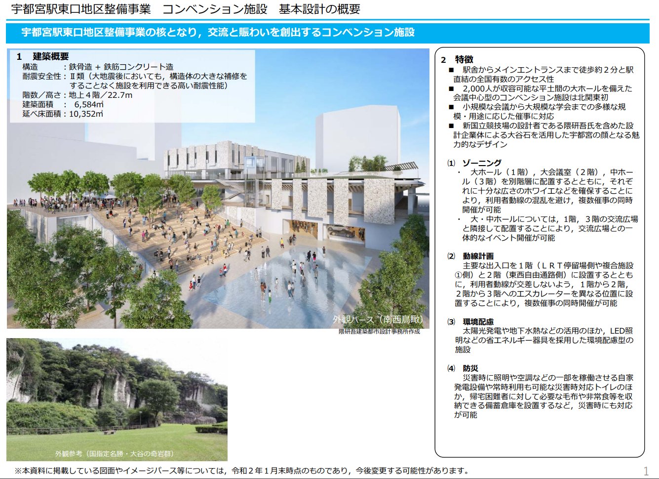 宇都宮市文化会館 利用案内 アクセス