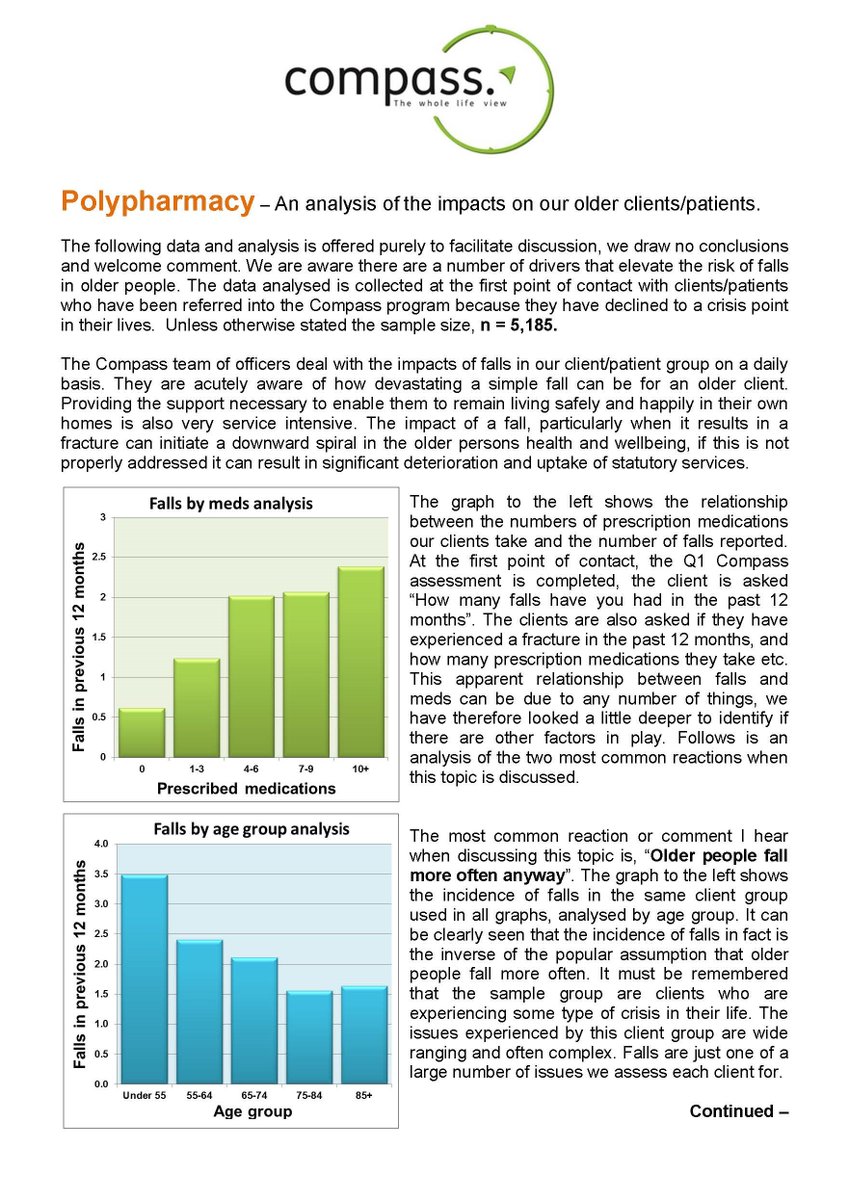 compassehub's tweet photo. Delivering Complete Social Prescribing using the Compass assessment methodology provides us with a wealth of data. Attached is an example of the information we can extract from #compassehub that is date driven and evidence based. Food for thought! https://t.co/xiudli0Wu5
