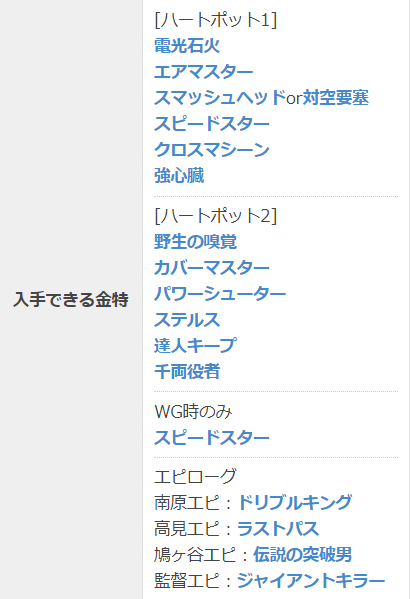 パワサカ攻略 Gamewith V Twitter 追加金特についてはこんなかんじです エピで南原 鳩ヶ谷になると査定自体は高くなりますが Wg時は 両利き ドリキン 16 エンジェルパス ラストパス 17 なので僅かながら高見が優位 T Co Ef7oqripzd パワサカ攻略 Gamewith V Twitter 追加金特についてはこんなかんじです エピで南原 鳩ヶ谷になると査定自体は高くなりますが Wg時は 両利き ドリキン 16 エンジェルパス ラストパス 17 なので僅かながら高見が優位 T Co Ef7oqripzd