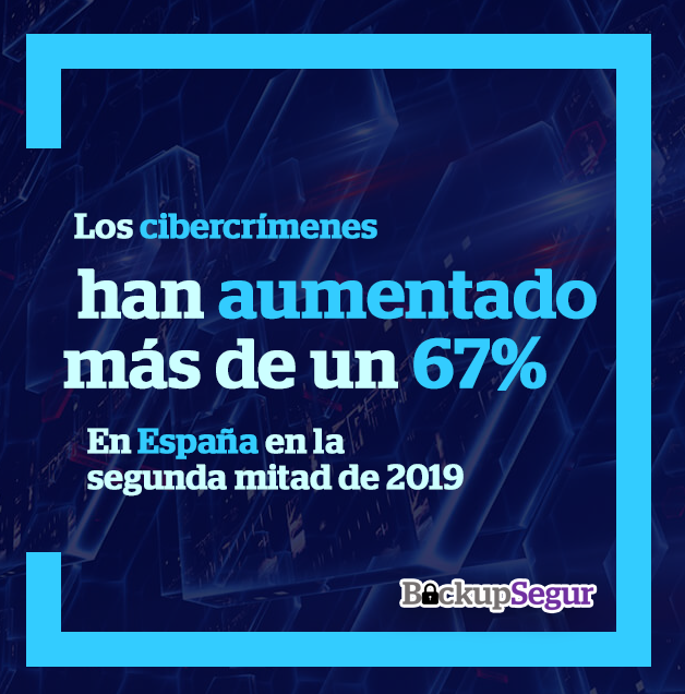 backupsegur's tweet photo. Consúltanos acerca de las pólizas de ciber para tu empresa 

#pyme #madrid #Tecnología #Digital #Móvil #Innovación #ConcienciaDigital #seguridad #informática #SeguridadIT #HelpDesk #CiberRiesgo #cloud 

https://t.co/JNFNrMgNbW https://t.co/VAnLFwBcBJ
