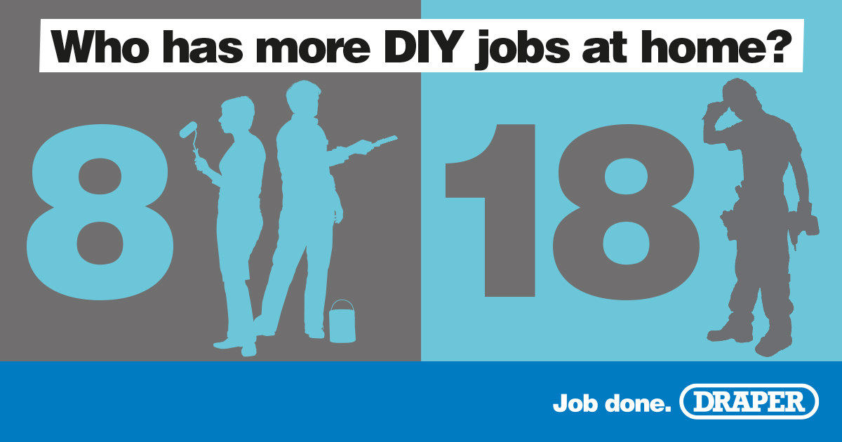 drapertools's tweet photo. Who do you think has more unfinished DIY jobs and repairs to do at home – Britain’s tradespeople or the rest of the population?  

Maybe working hard on other people’s repairs leaves no time to get the job done at home. What do you think? https://t.co/qpl1yZjpcj

#JobDoneDraper https://t.co/oEcRmgQ12r