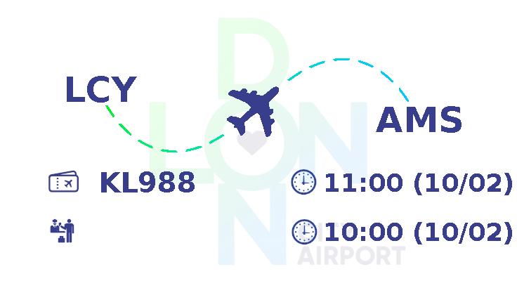 @LinhNgu83247005  Flight KL988 
is now departing at 11:00 (10/02)