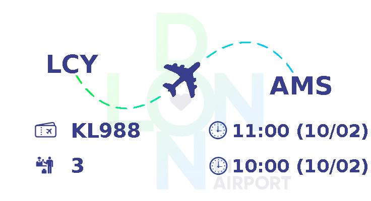 @LinhNgu83247005  Flight KL988 
go to gate 3