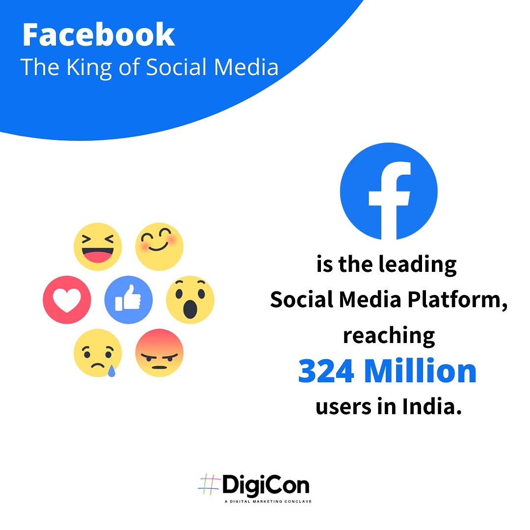 digiconofficial's tweet photo. When it comes to social media, @facebook remains the undefeated champion. If India's Facebook audience were a country then it would be ranked fourth in terms of largest population worldwide.
#Facebook #facts #trending #DigiConOfficial #DigiConIndore #Indore #DigiCon https://t.co/iuUTXCxh5Q