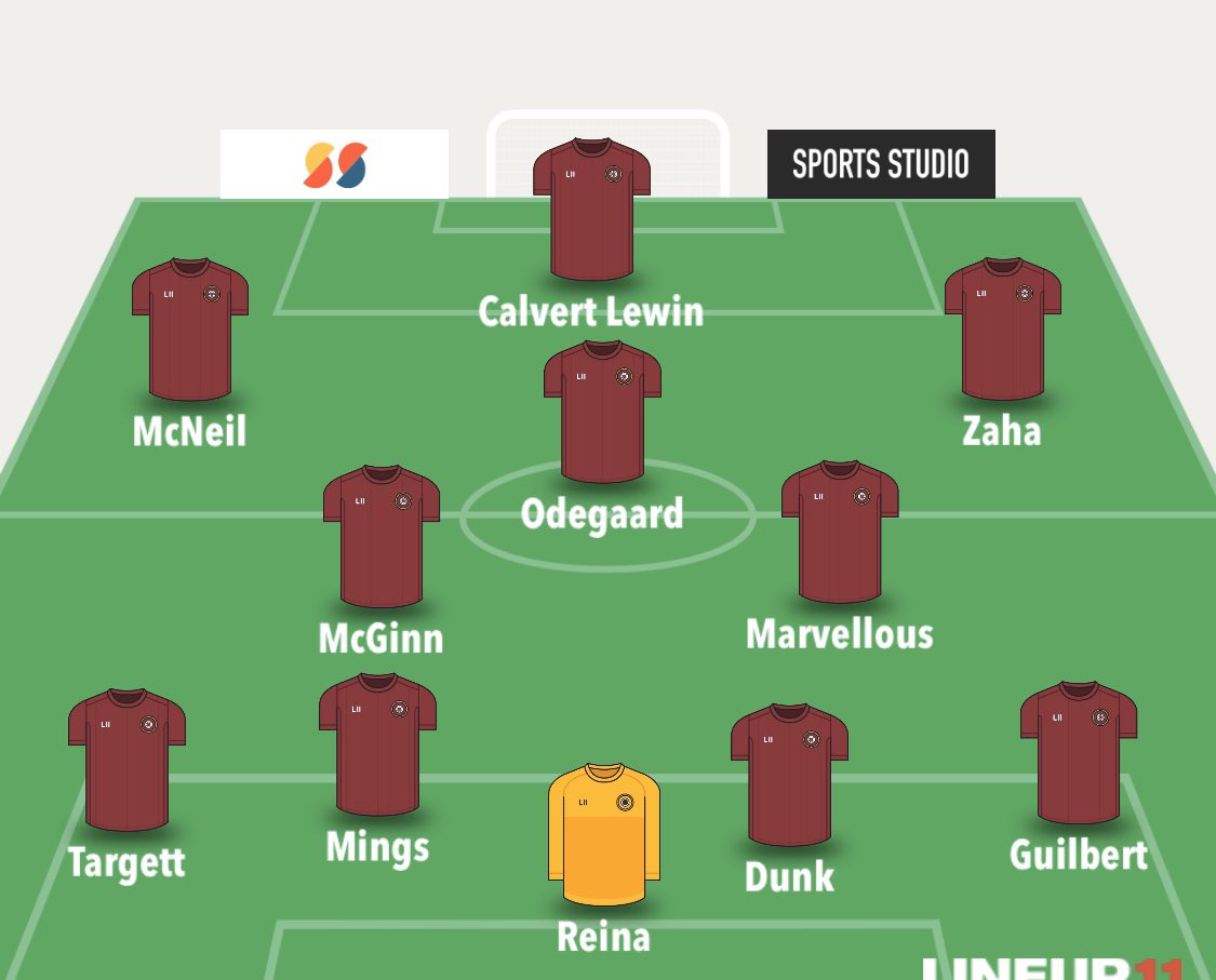 Aston Villa Bible 🦁 tweet media