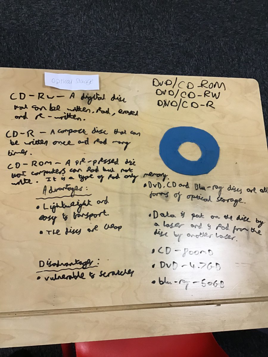 OrmskirkSchool's tweet image. Year 10 examining the components of computer systems #system_architecture