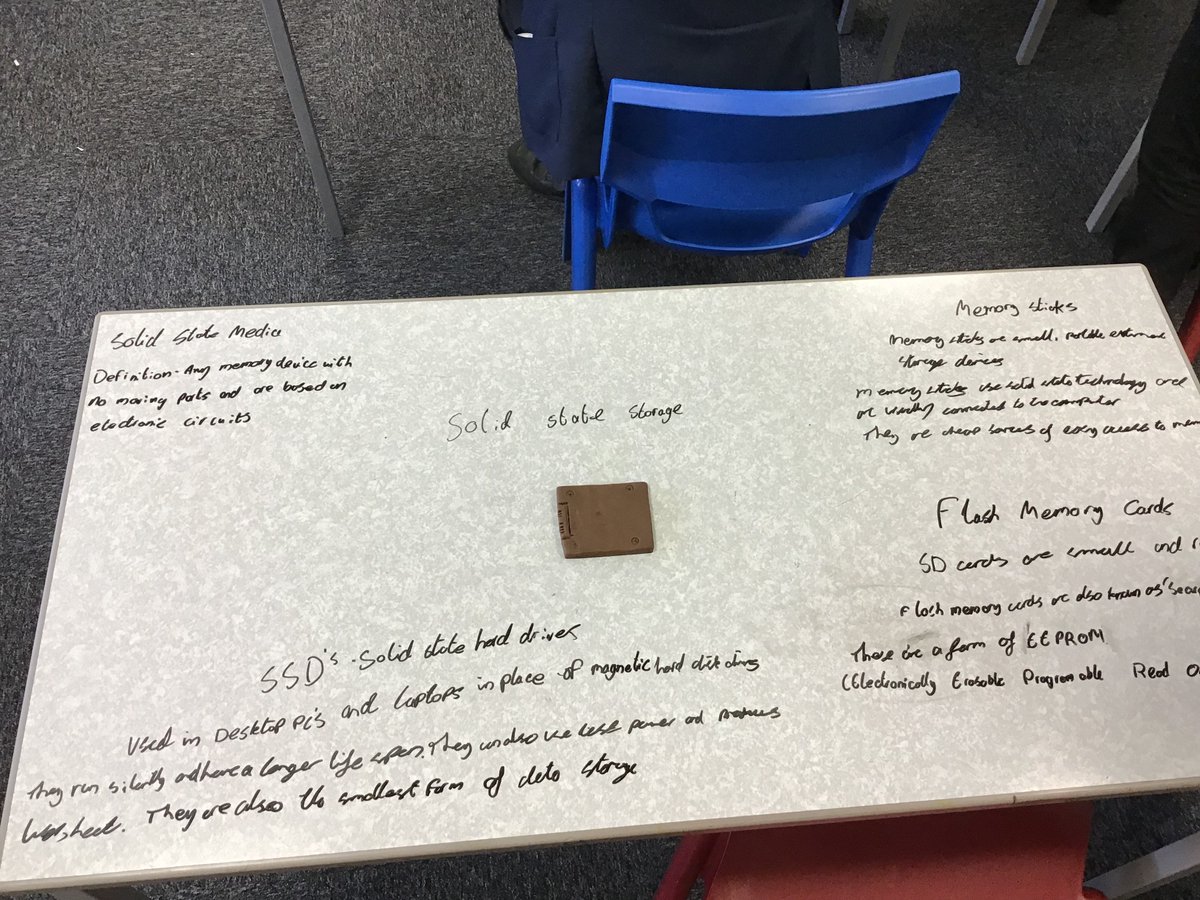 OrmskirkSchool's tweet image. Year 10 examining the components of computer systems #system_architecture