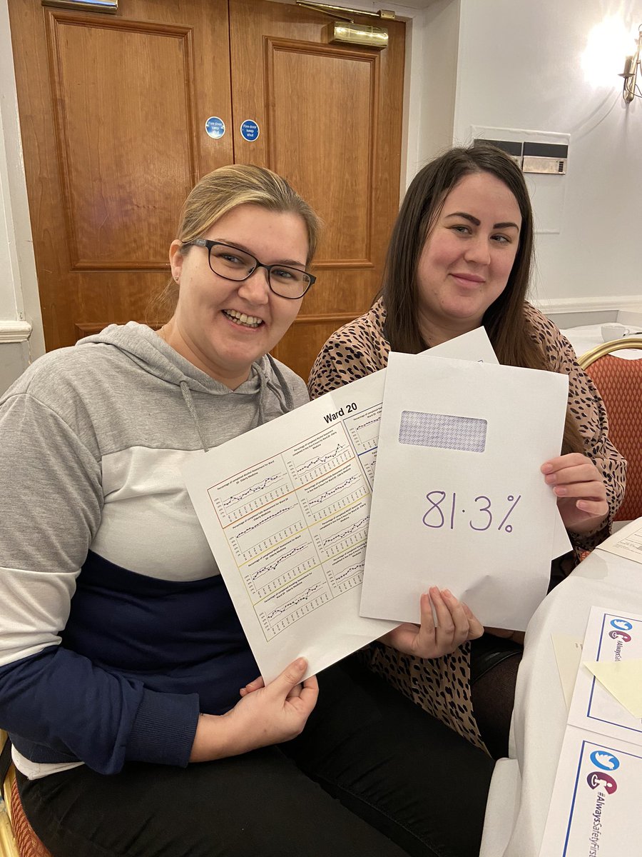 Ward 20 Royal Preston Hospital tweet media