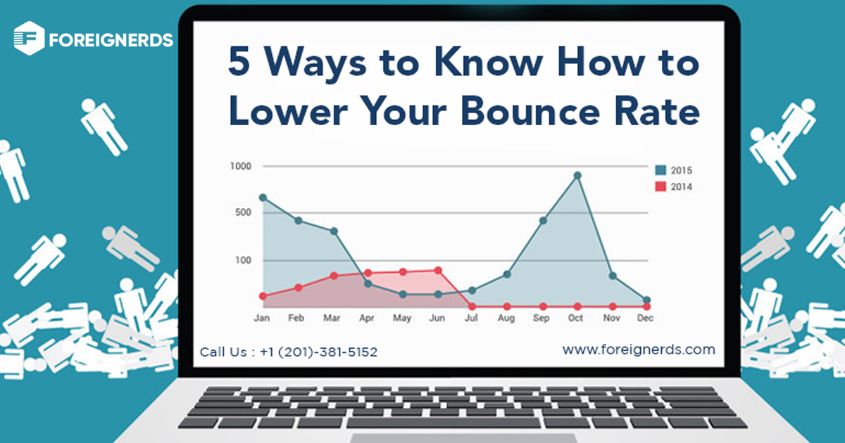 Reduced rate. Bounce rate. Bounce rate инфографика. Bounce rate в емейл. High Bounce rate.