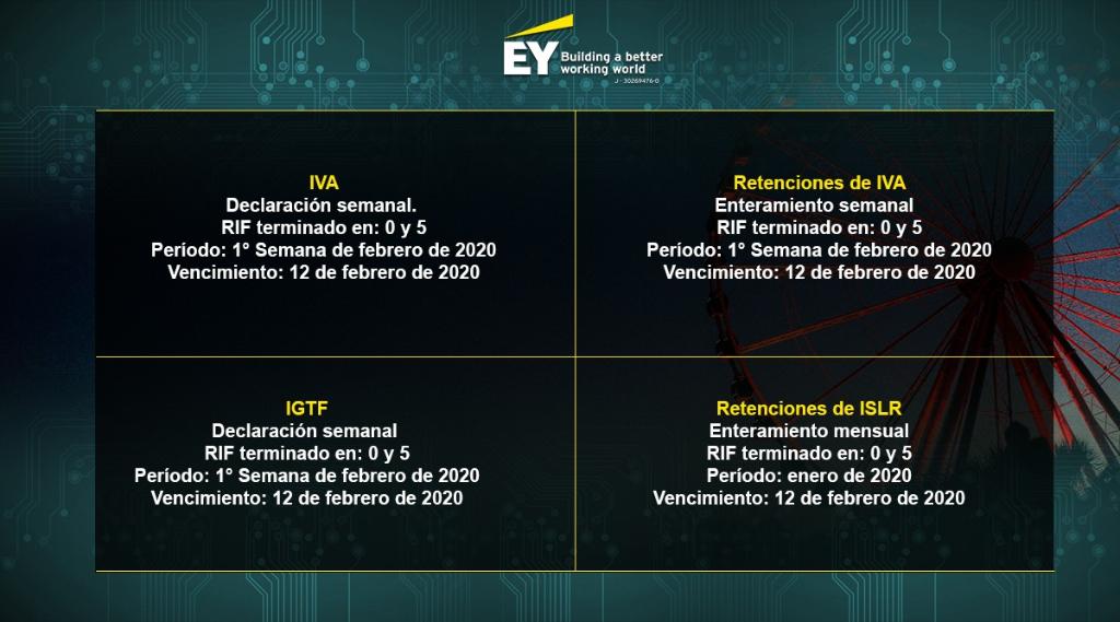 EY_Venezuela's tweet photo. EY te recuerda cumplir con las próximas obligaciones tributarias: #EYVenezuela #Outsourcing #Venezuela #AnticipoIVA #AnticipoISLR #IVA #ISLR #RIVA #RISLR #ISAE https://t.co/eQPgIzbc2o