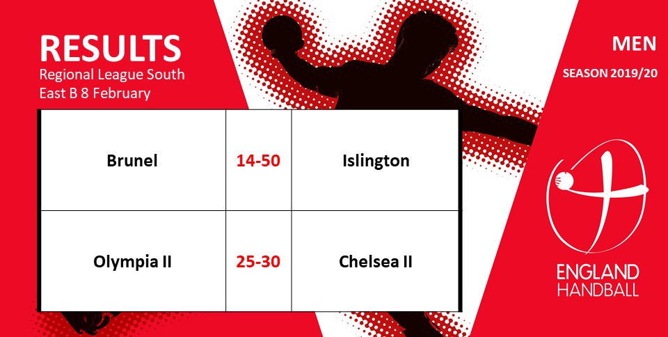 England Handball tweet media