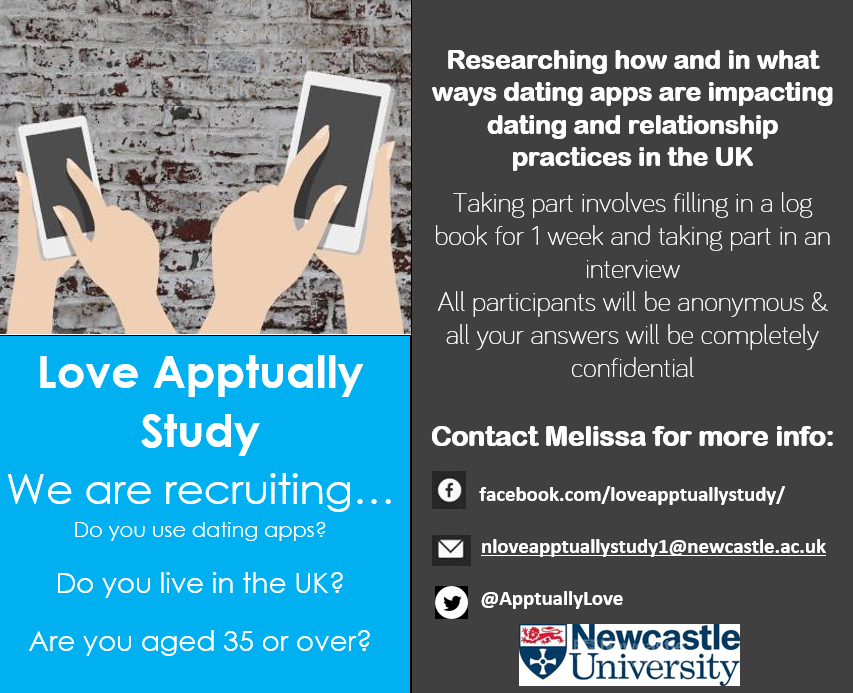 Love Apptually Study tweet media