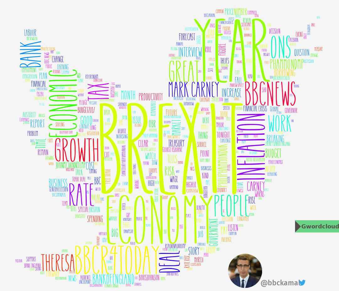Gwordcloud's tweet photo. Brexit! @bbckamal 

Last 2228 tweets, From 2016-07-30 08:35:26 to 2020-02-10 08:13:34

#Brexit #year #economy #bbckamal #Gwordcloud https://t.co/UsvOExp6lR