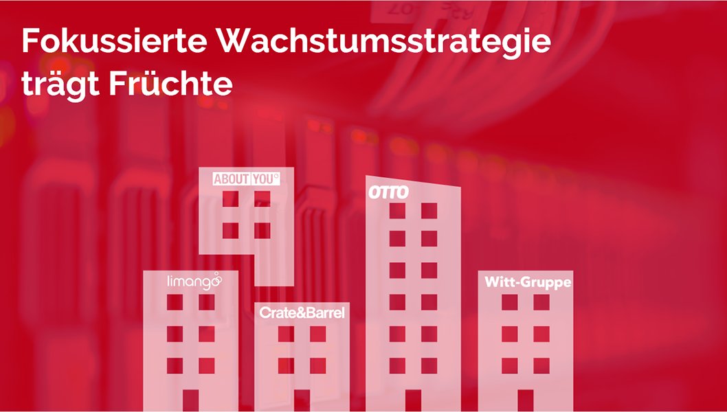 Im Rahmen des heutigen #Ecommerce Mediengesprächs der Otto Group sprachen Sebastian Klauke, Ecommerce-Konzernvorstand, sowie die Gäste @muewue und <a href="/s_betz/">Sebastian Betz</a> u.a. über das Online-Wachstum der Gruppe, die Entwicklung der Fokus-Firmen und die @ABOUTYOUDE Cloud: ottogroup.com/de/newsroom/me…