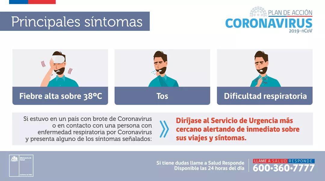 ¿Cuáles son los síntomas del Nuevo #Coronavirus? 

Conócelos aquí si estuviste en países o zonas donde se han detectado casos o en contacto con personas que presente estos síntomas:
