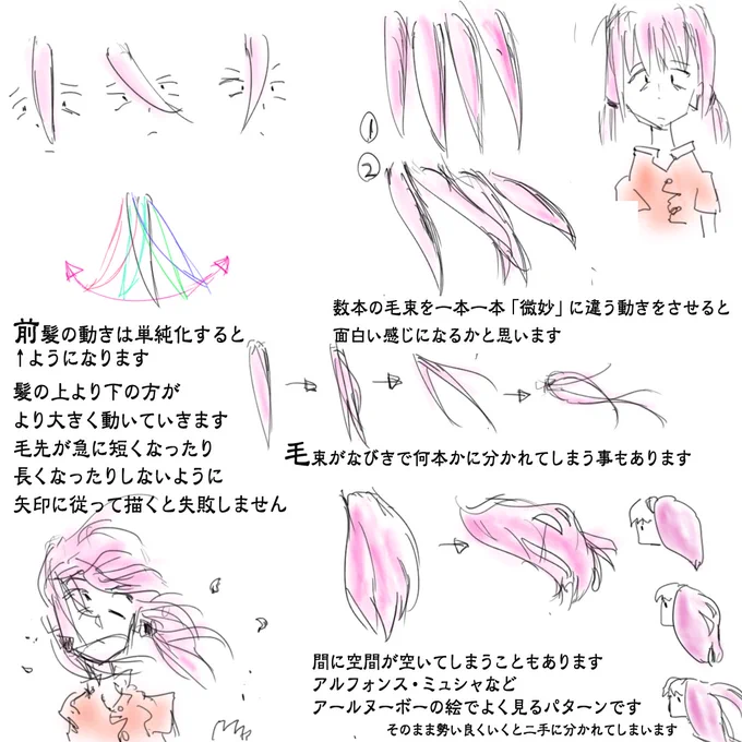 髪の毛の描きかたについて、ちょっと考察してみたことを文と絵にまとめてみました。#絵描きさんとつながりたい #アニメ好きと繫がりたい #作画#冬の創作クラスタフォロー祭り#創作クラスタさんと繋がりたい 