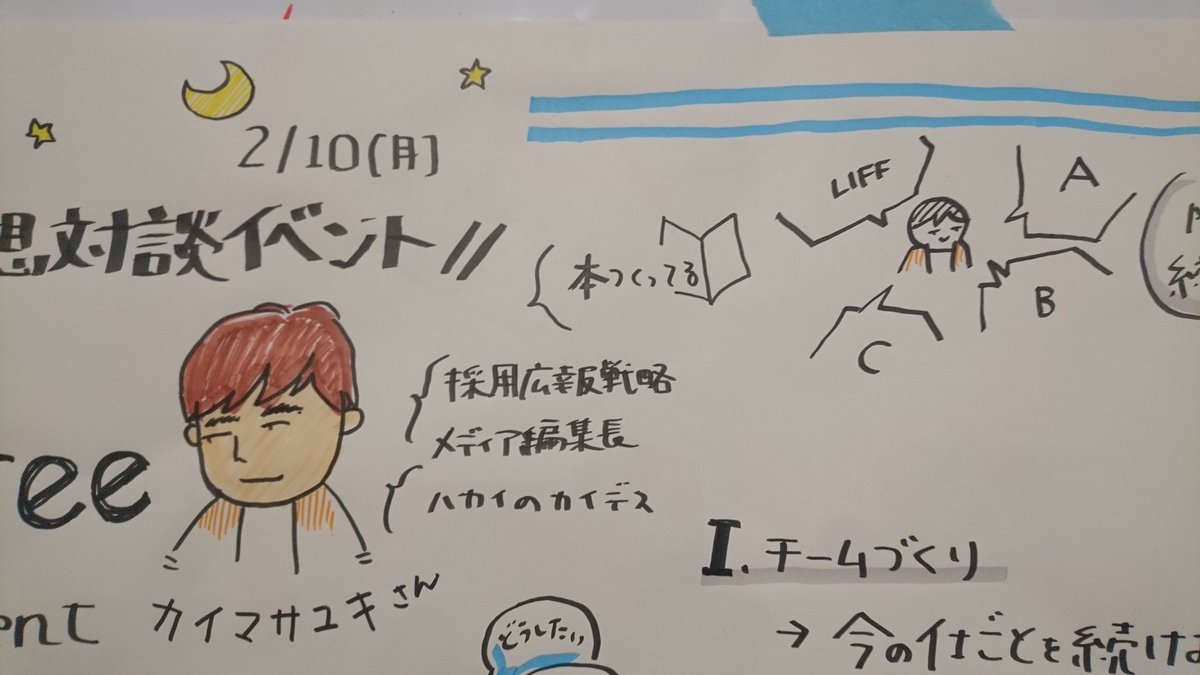a000j's tweet photo. カイさんのプレゼンはマーケターあるあるの、結論から項目ごとの詳細にしていくお話だったので、あまり点的な話しの構成でした〜

なので、あとで見直して点と点の関係性を把握しやすくなるように、カイさんの思考を線的に表現出来ないか意識してみたよ〜

@Kai_MSYK 
#cotree_event https://t.co/xZu4ZJ0nVT