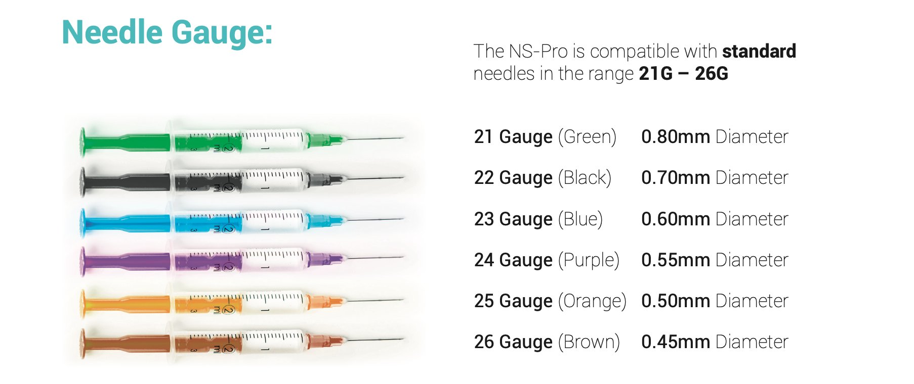 iv-gauge-needles-what-are-the-differences-between-18-20-50-off