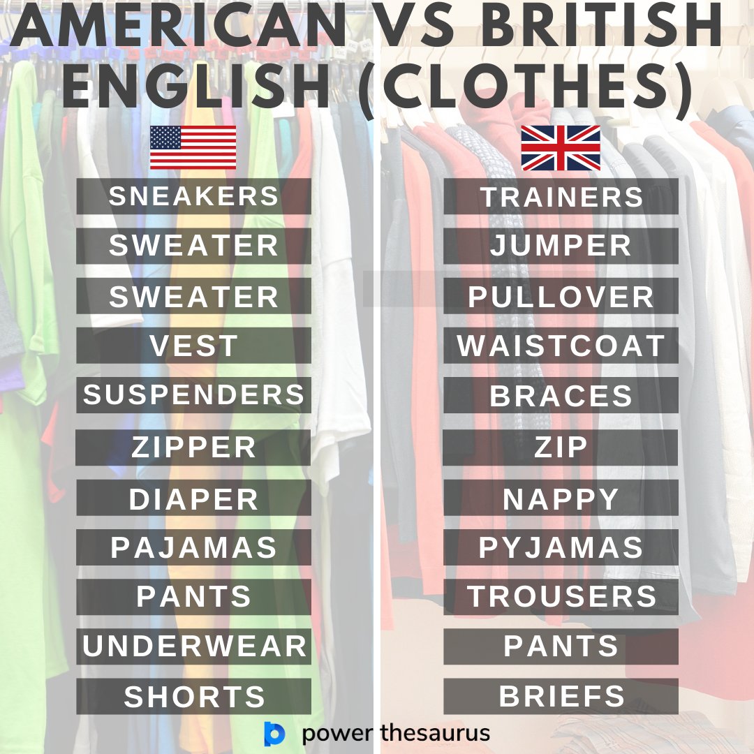Power Thesaurus on X: American and British Words for Clothes  #LearningEnglish #CommunityOfWriters #EnglishLearning #Writer #Writing  #Writers #Writerslife #PT_synonyms #EveryDayVocabulary #Thesaurus  #Vocabulary #Synonym #VocabularyWords #LearnEnglish