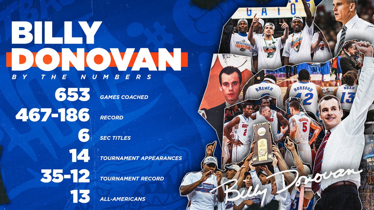 GatorsMBK's tweet photo. Saturday we'll welcome home many former Gator Greats as we name the court after Billy Donovan. 

2.15.20 #GatorsHoop https://t.co/bconpamncm