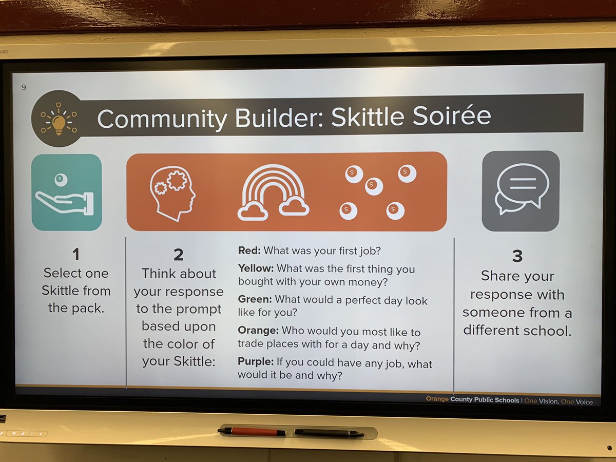 AmyH_OCPS's tweet photo. #room14 is starting our #ocpsdplc day with a skittle soirée! @Jamie_LDavis @SWLC_OCPS @ocpsPL https://t.co/1zfVjn1aAg