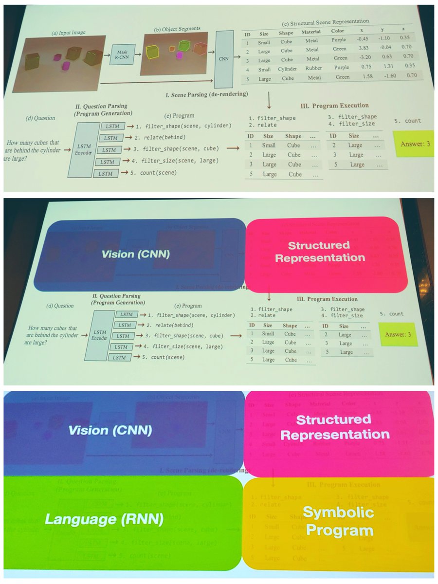 Susan Malaika tweet media