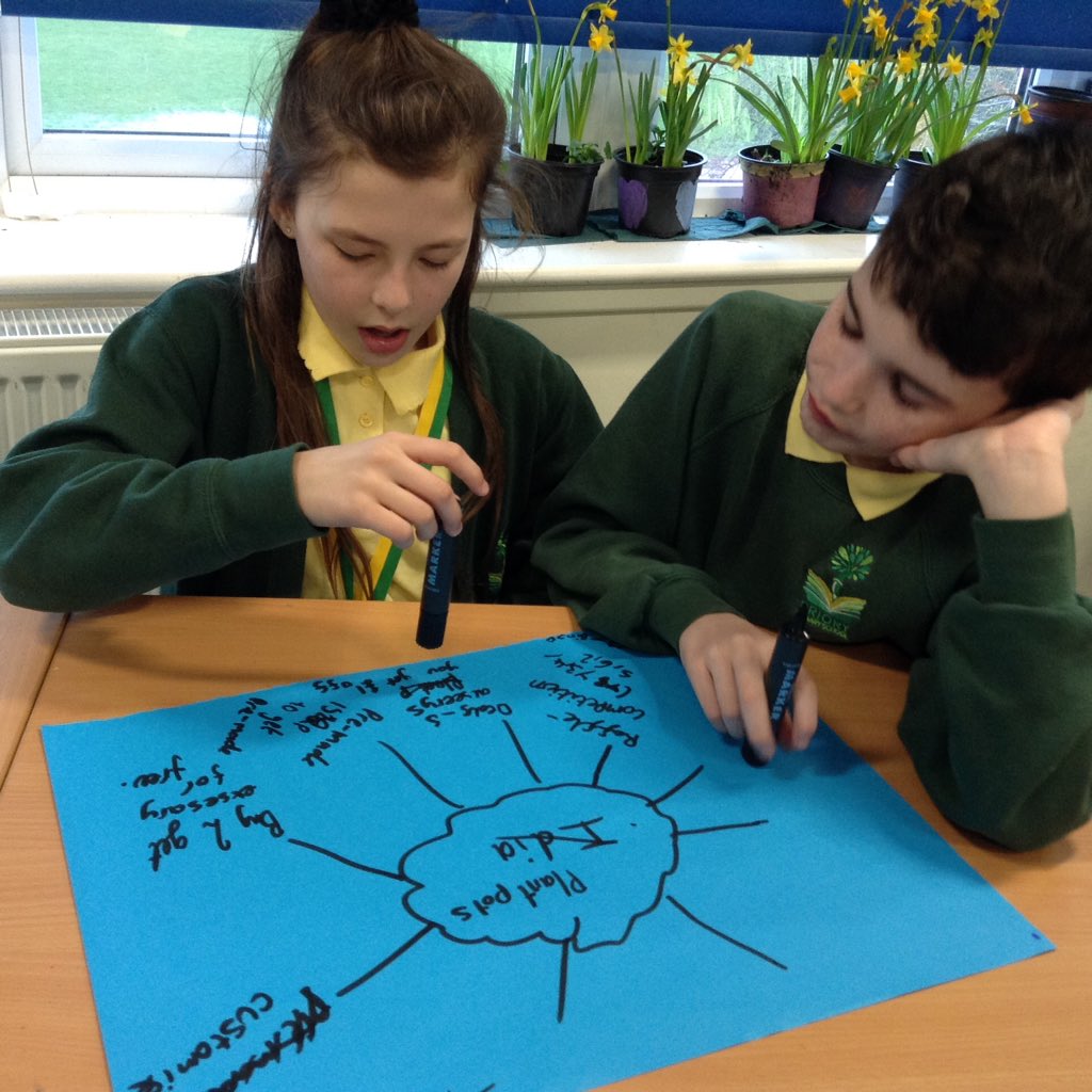 Admissions Priory Primary School