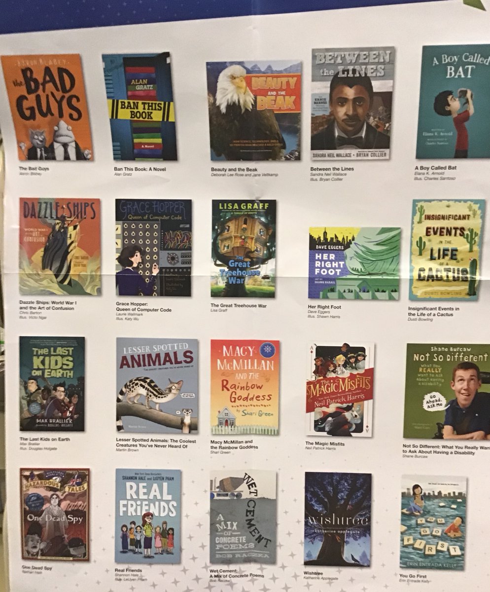 Bluestem voting to select the winner of the Illinois student choice book award will be during the week of March 8. Students qualify for voting by reading and evaluating 4 or more titles from the list of nominees. So far, 45 Half Day are eligible to vote.  #engage103
